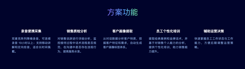 会话智能