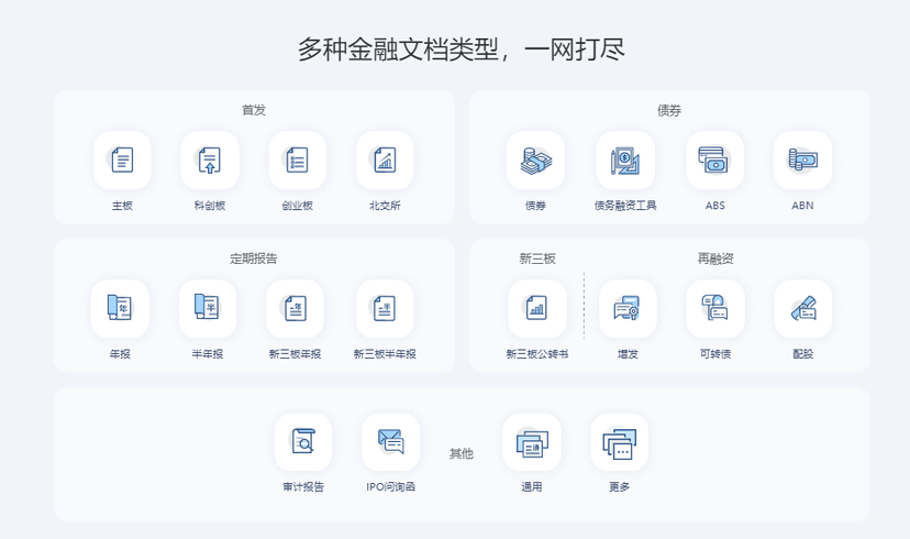 庖丁科技-AutoDoc金融文档智能审核系统