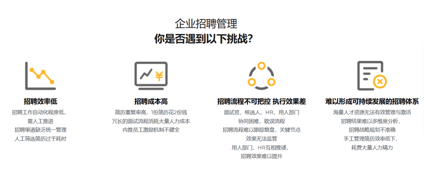 i人事-智能招聘平台