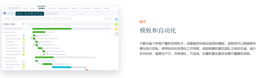 TaskRay