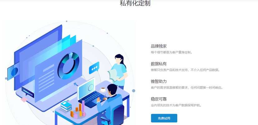 锥智科技