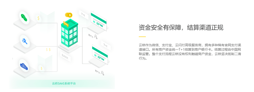 云桥信息