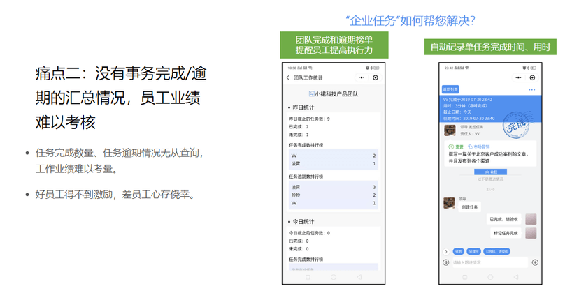 飞任务