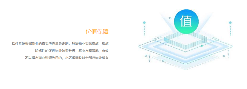 乐居易