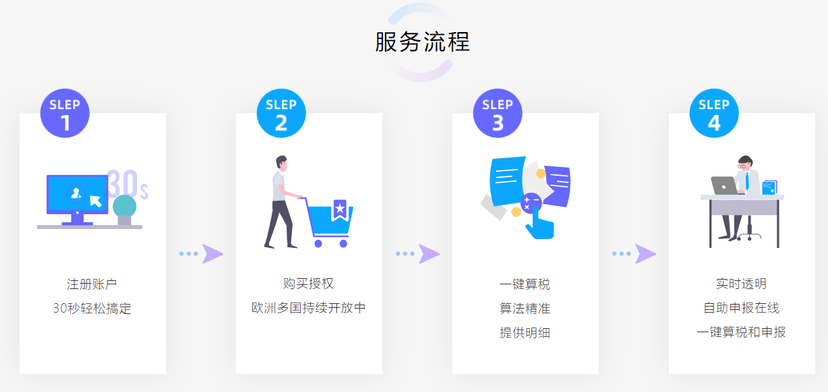 欧税通