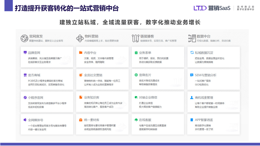 LTD独立站
