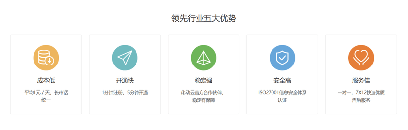 创蓝云智