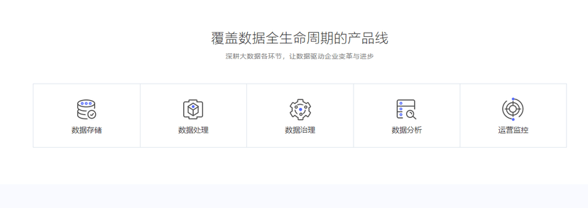 亿信华辰
