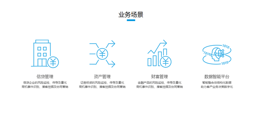 感易智能