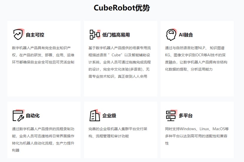 CubeRobot