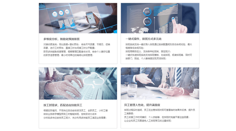 劳勤WTS 4.0劳动力管理平台