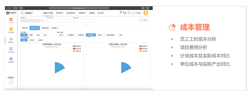 WorkForPoint项目管理系统