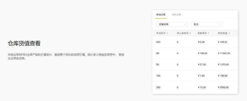 WIMOOR万墨ERP