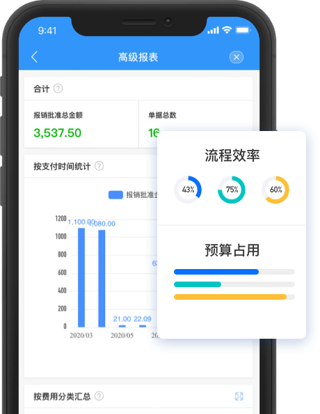 每刻报销