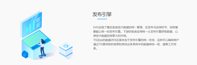 事成技术数据查询终端系统TIS