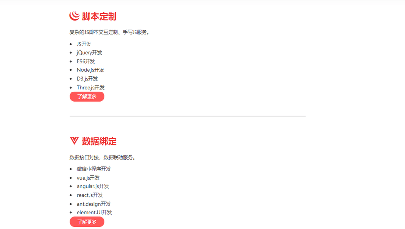 切图网