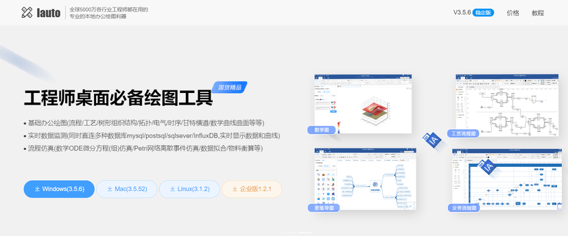 Iauto流程软件
