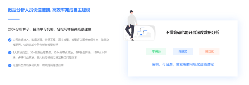 美林数据-TempoAI