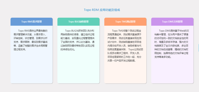 Topo研发管理系统