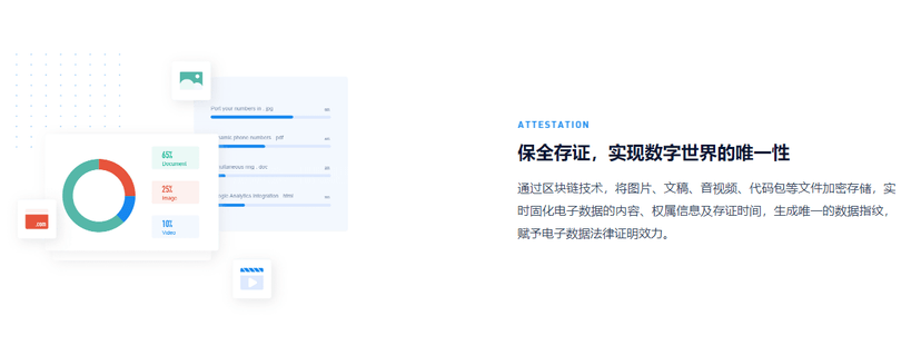 保全网
