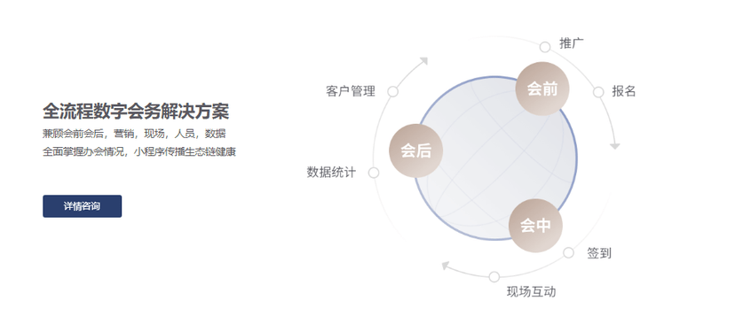 微盟会务