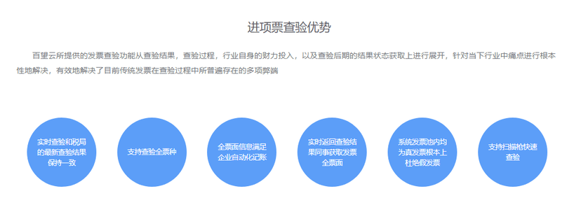 旺企云