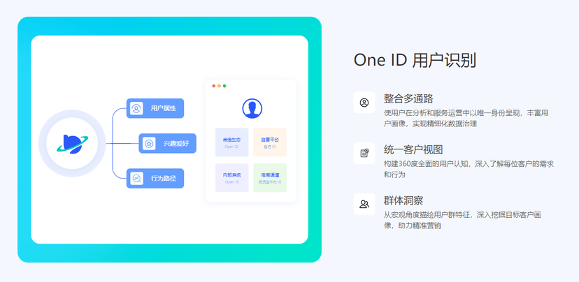 百应-增强型用户画像洞察