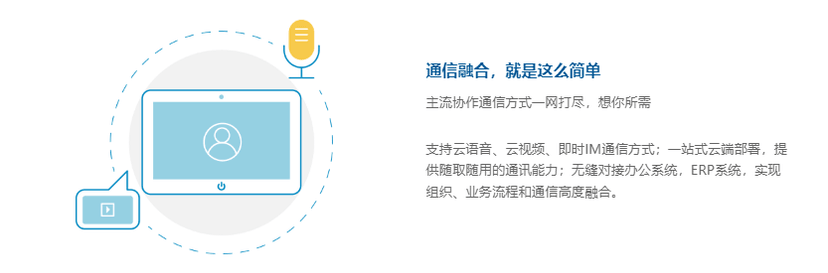 南凌科技-融合云通信