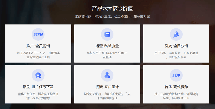 汉潮-全员销客SCRM