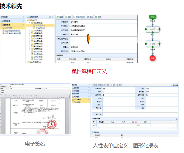 清科锐华-协同办公系统