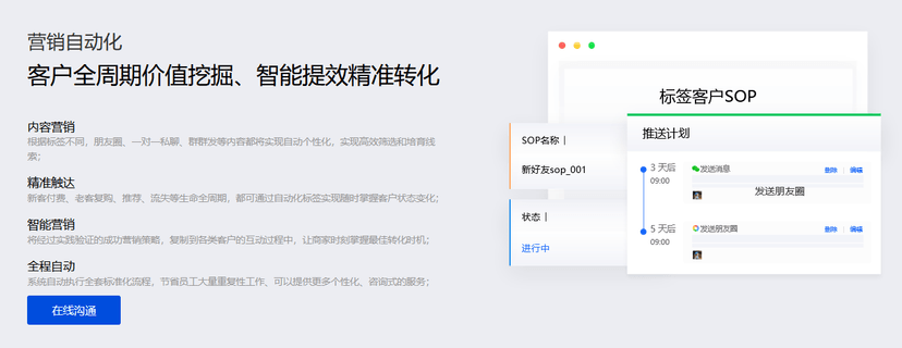 七色米SCRM
