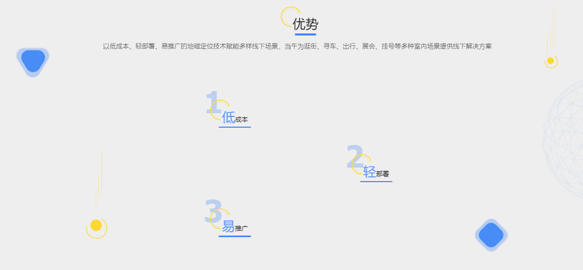 当午