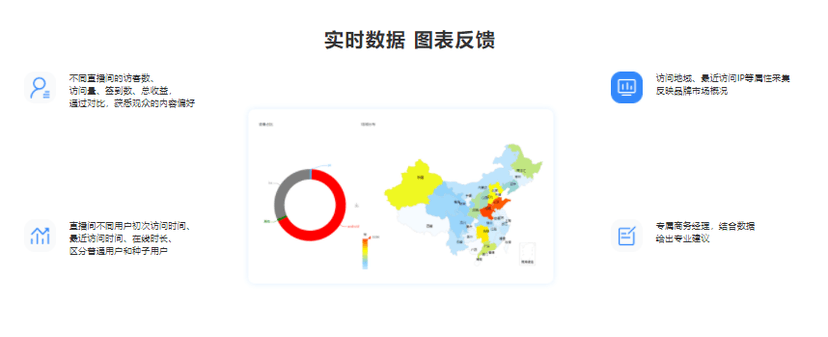 诺云直播