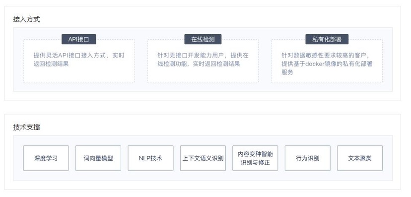 网易易盾-文本检测