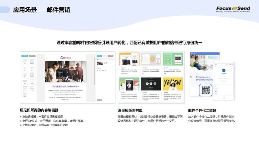 Focussend营销自动化