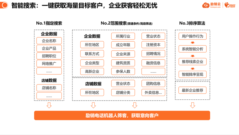 励销搜客宝