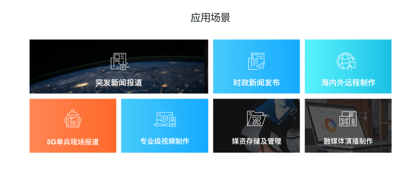 趣看视频云