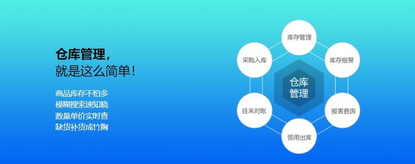 象过河仓库管理