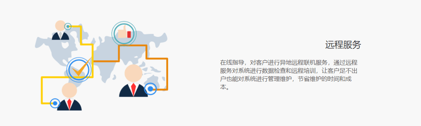 day物业