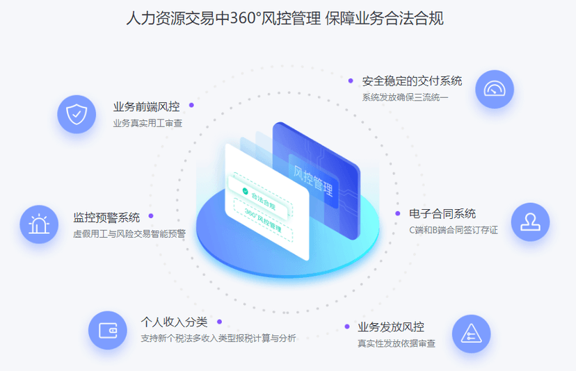 合摩-爱员工