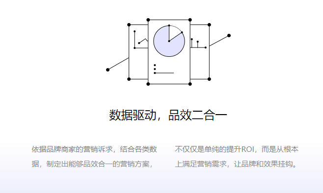 多准数据-效果广告优化工具