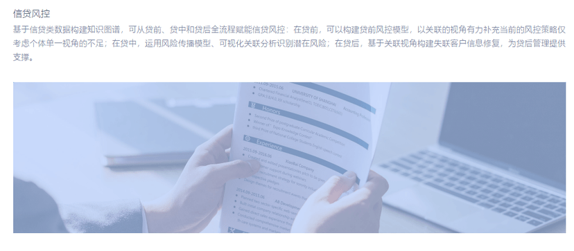 同盾科技云图-知识图谱