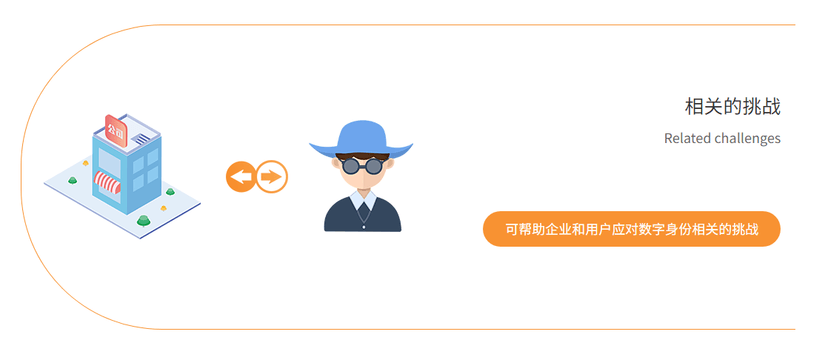 北京一砂