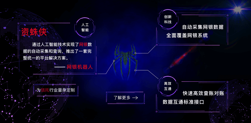 览众科技