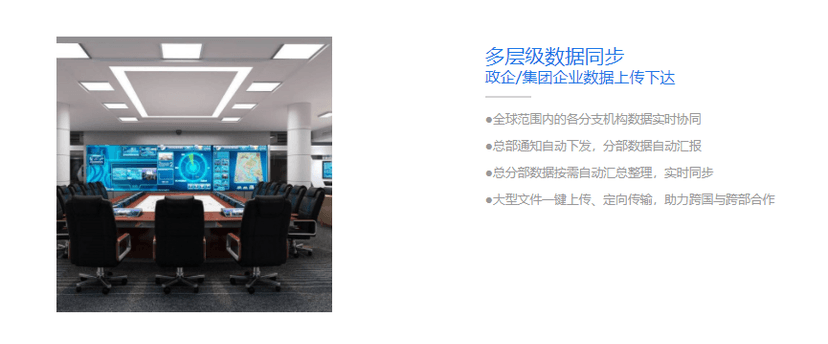云城数据管理平台