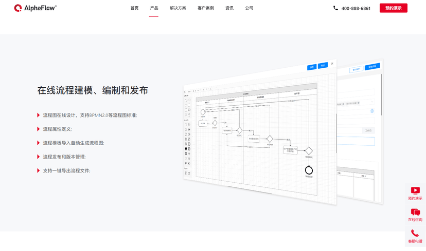 AlphaFlow BPA流程规划和设计平台