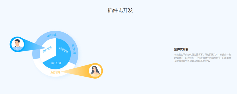 learun-.Net Core开发框架