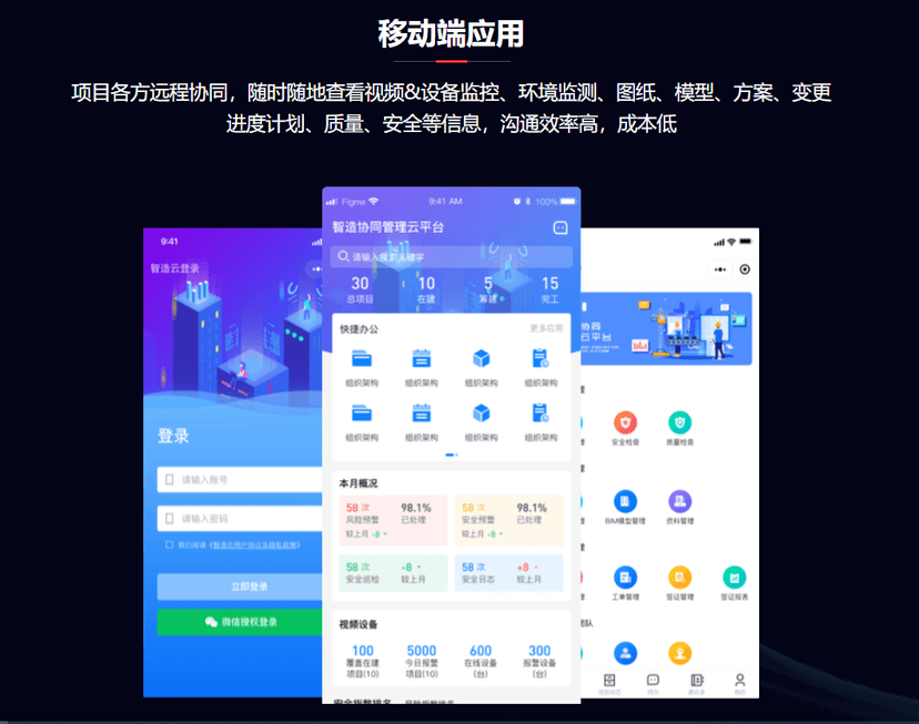 ICBI-项目数智平台