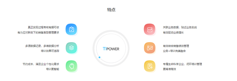 云势软件-智能企业内训系统