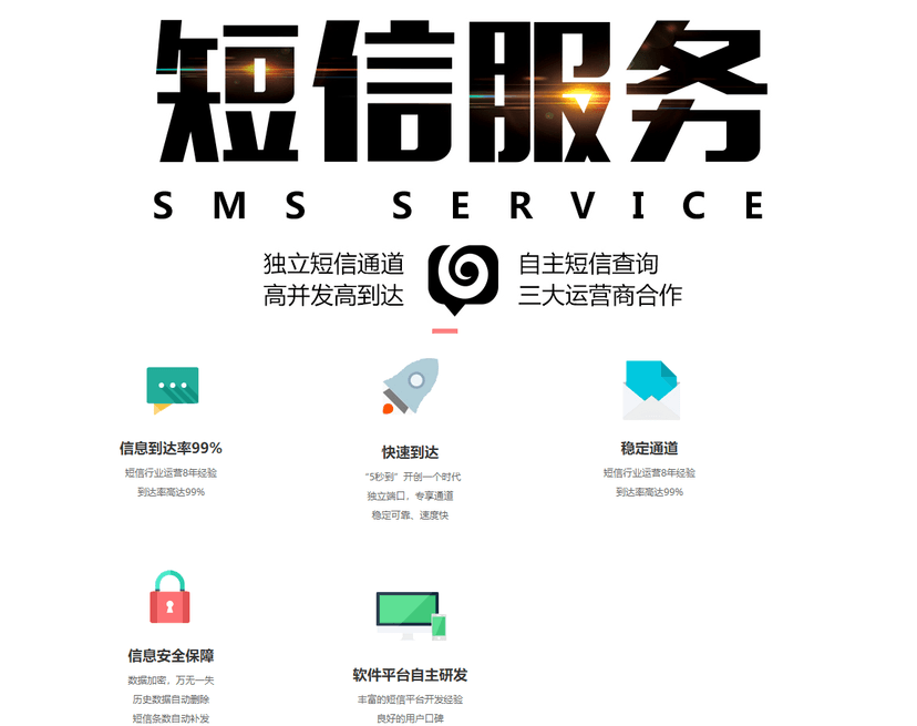云通讯